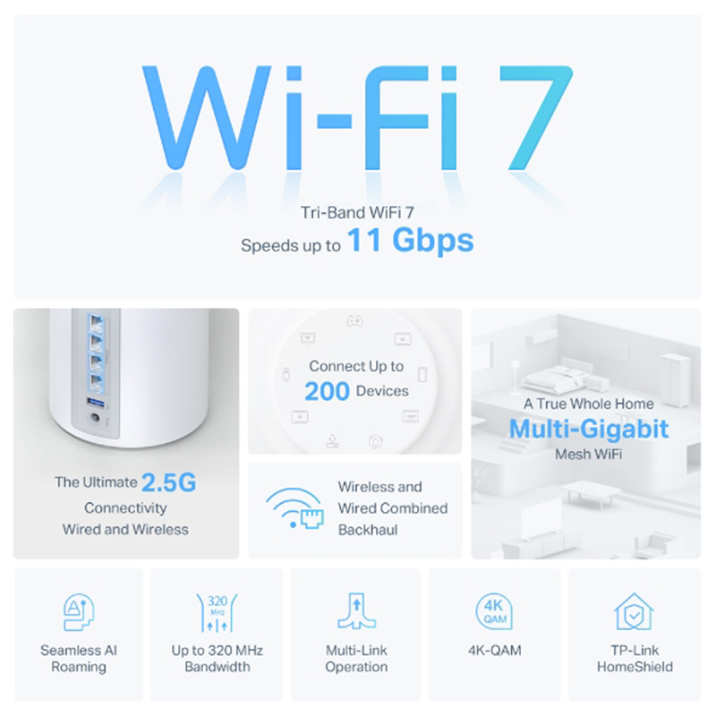 Hệ thống Mesh WiFi 7 TP-Link Deco BE11000 - Giải pháp kết nối tốc độ cao cho gia đình